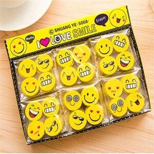 Art Bundle Yellow Color Erasers/Rubber Birthday Return Gifts for Kids (Pack of 10) per pack 4 pieces